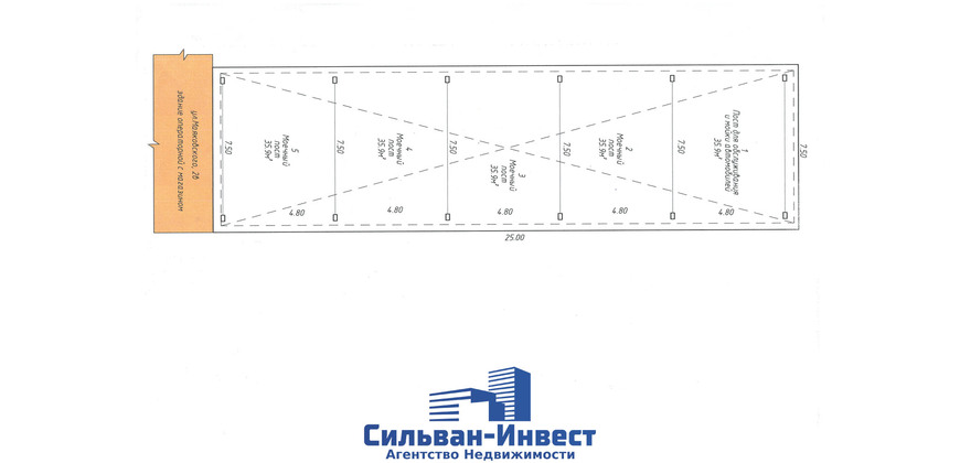 Продажа комплекса сферы услуг и торговли