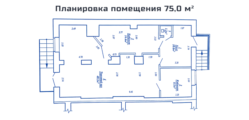 Аренда торгового помещения