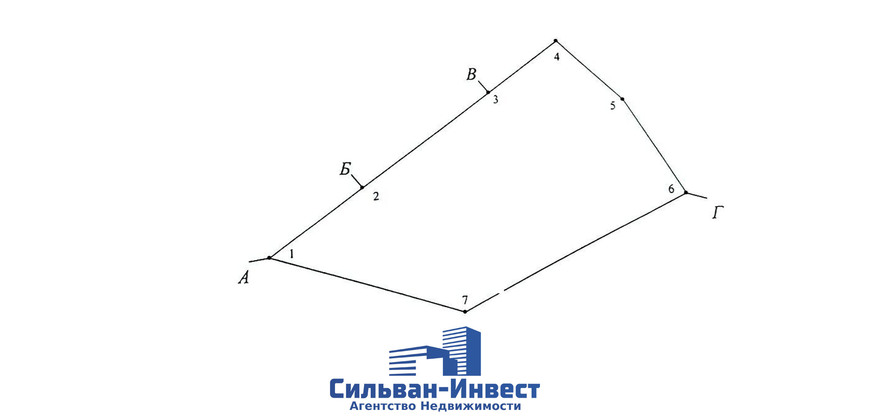 Продажа производства 