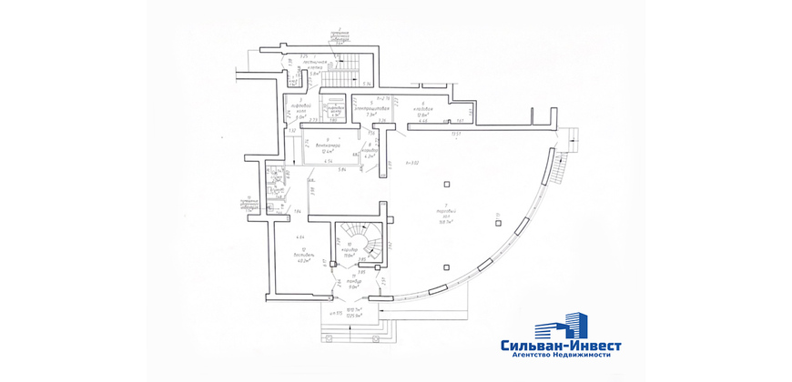 Продажа многофункциональных помещений (действующий арендный бизнес)