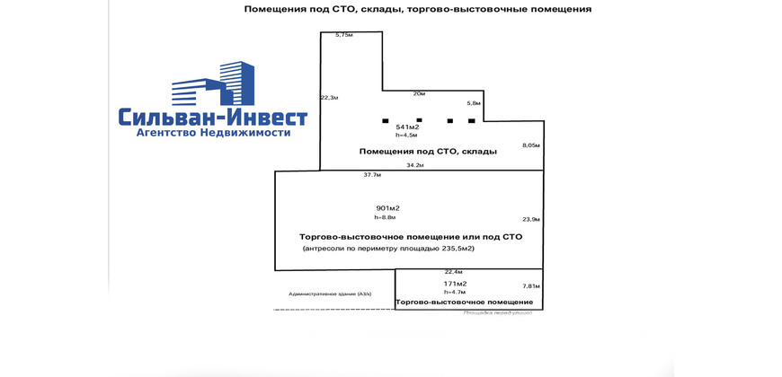Продажа торгово-выставочных помещений