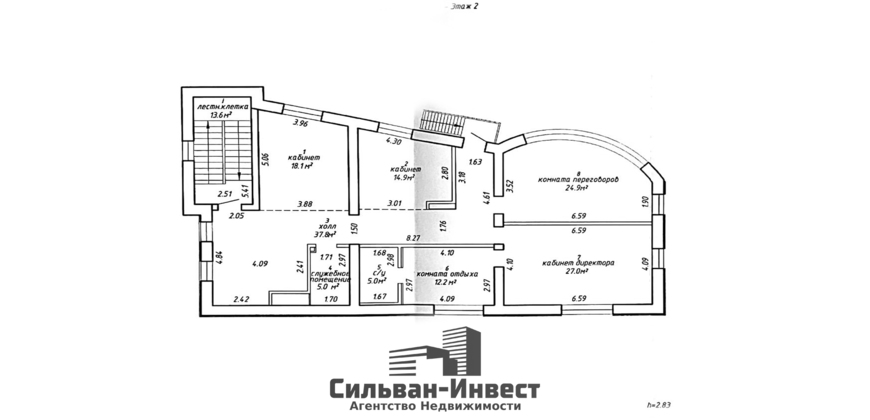 Продажа Автомойки  
