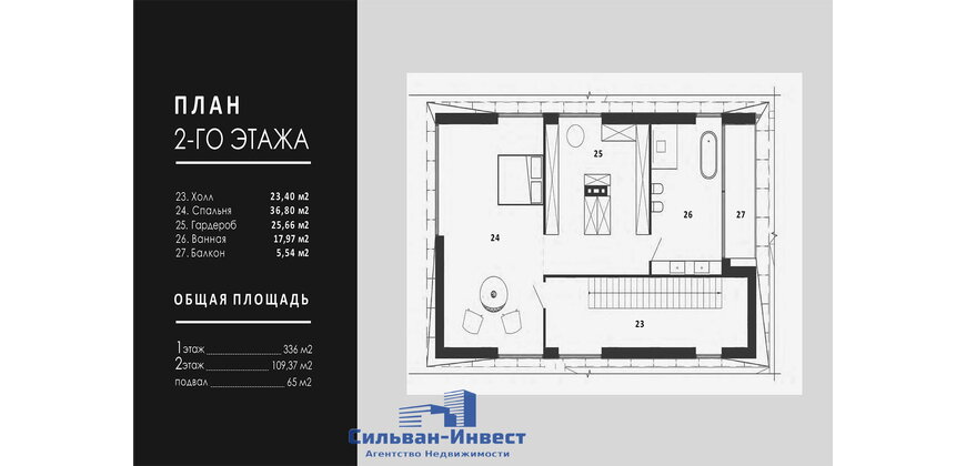 Коттедж в легендарной локации Дрозды